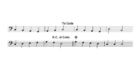 Coda Meaning in Music: An Exploration of its Context and Interpretation