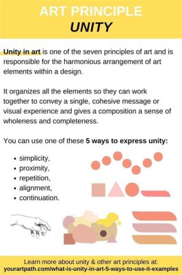 How to Draw Unity in Art: Exploring the Essence of Harmony Through Visual Expressions