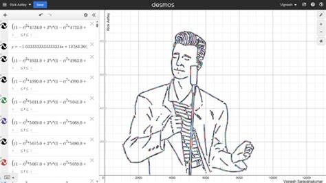 How to Make Desmos Art: A Creative Journey into the World of Digital Mathematics