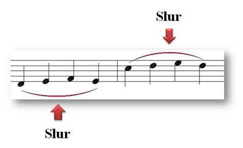 slur music definition: How does the concept of slur in music influence the interpretation and performance of musical pieces?