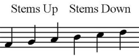 upside down music notes How does music influence our emotions and behaviors?