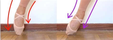 what does sickled feet mean in dance