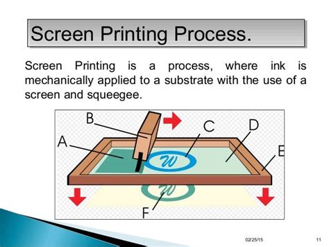 Whats a Print Panel: A Multi-faceted Discussion on Modern Printing Technologies